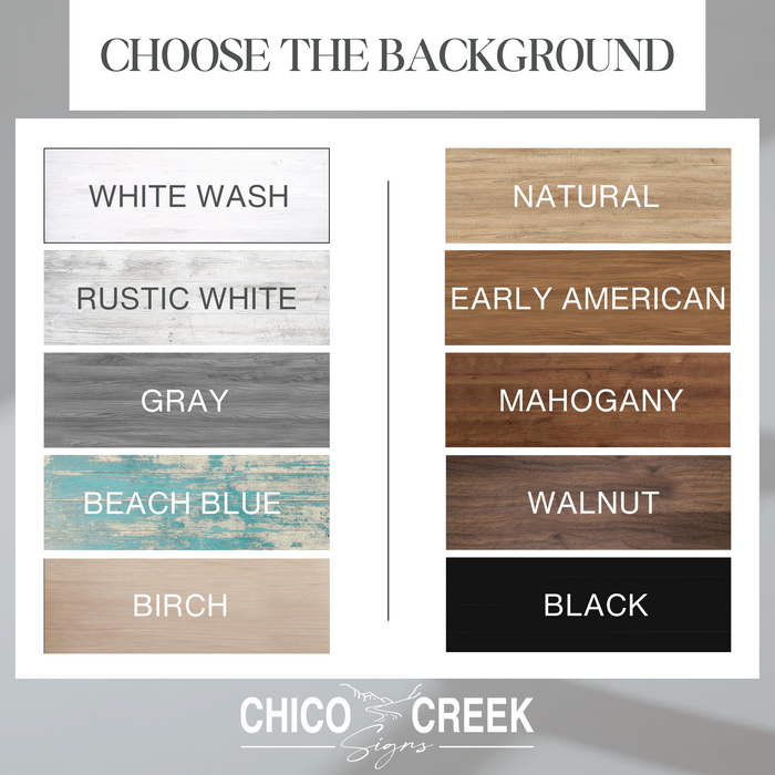 Personalized Mom Sign - Kids Names