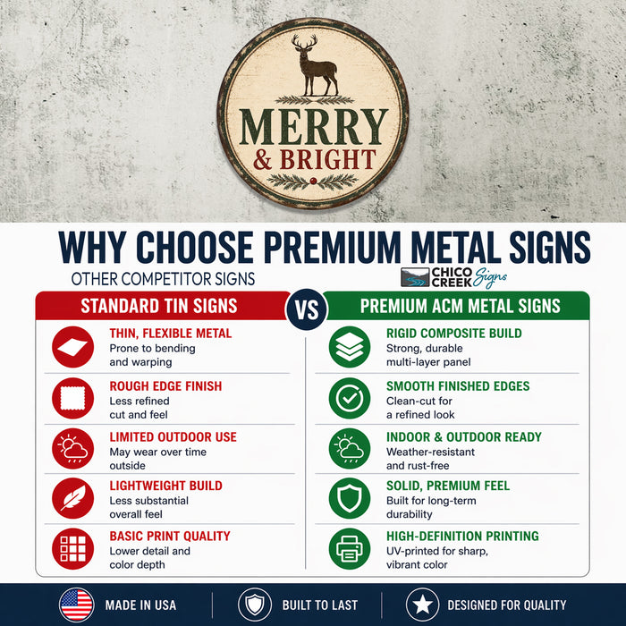 Merry and Bright Metal Sign — Wall Decor Made in USA