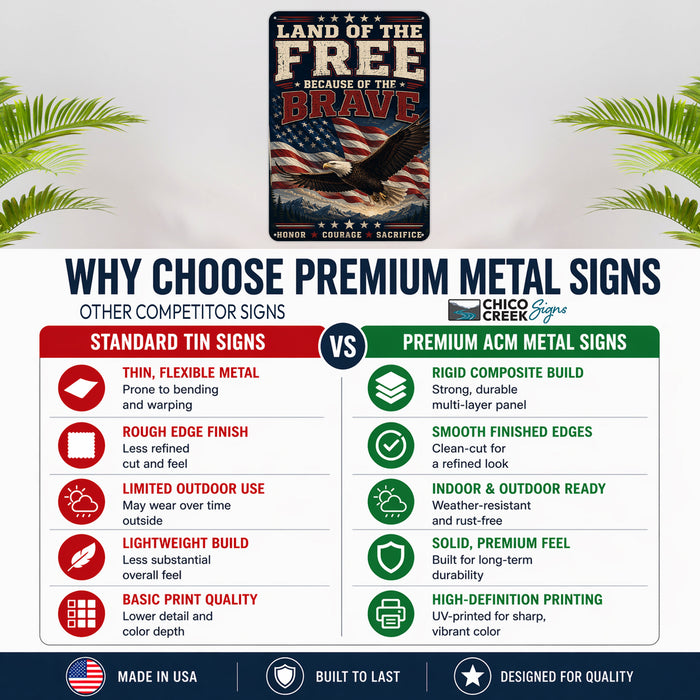 Land of the Free Because of the Brave Eagle Flag metal sign with vintage patriotic / military style — Land of the Free
