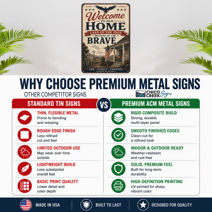 Welcome to Our Home Land of the Free Because of the Brave metal sign with vintage patriotic / military style — Welcome to
