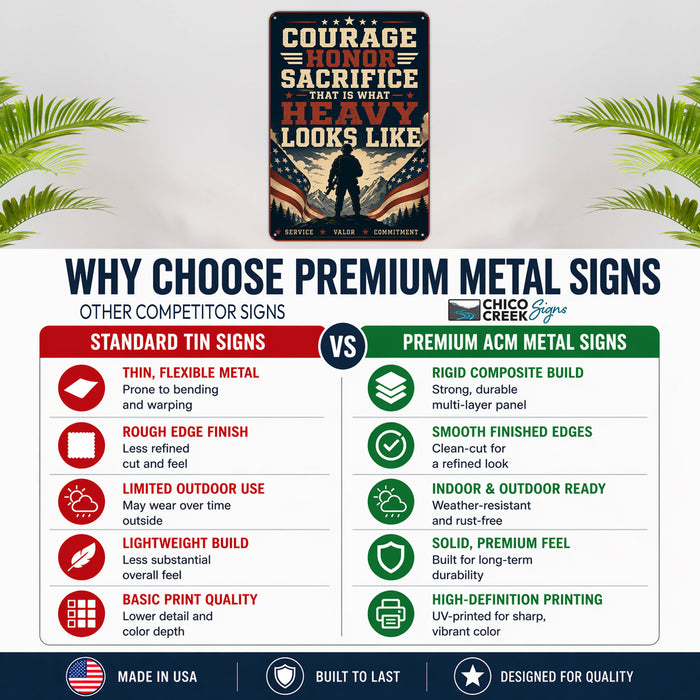 Courage Honor Sacrifice That Is What Heavy Looks Like metal sign with vintage patriotic / military style — Courage Honor