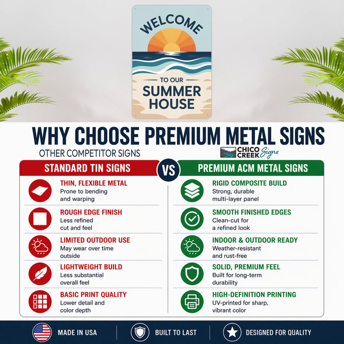 Welcome to Our Summer House metal sign with vintage welcome scene — Welcome to Our Summer House