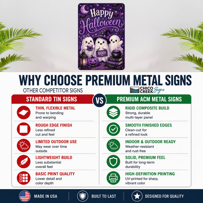 Happy Halloween Three Ghosts Boo metal sign with kawaii halloween style — Happy Halloween Three Ghosts Boo