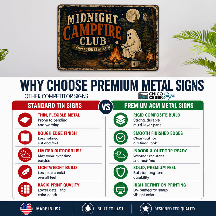 Midnight Campfire Club Ghost Stories metal sign with retro humor halloween style — Midnight Campfire Club Ghost Stories