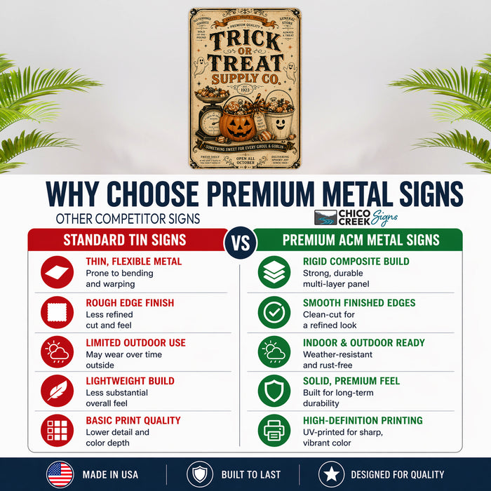 Trick or Treat Supply Co Est 1923 metal sign with retro humor halloween style — Trick or Treat Supply Co Est 1923