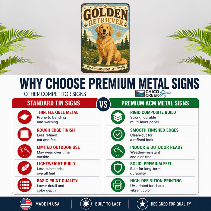 Golden Retriever metal sign with vintage breed portrait style Golden Retriever