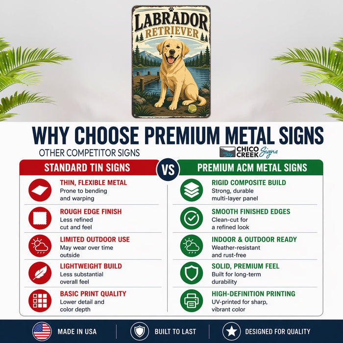 Labrador Retriever metal sign with vintage breed portrait style Labrador Retriever