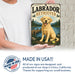 Labrador Retriever metal sign with vintage breed portrait style Labrador Retriever