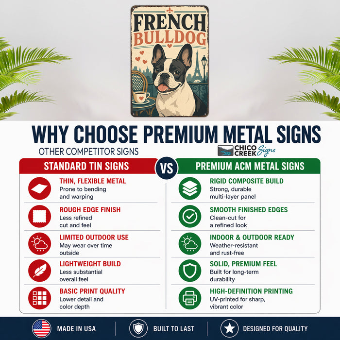 French Bulldog metal sign with vintage breed portrait style French Bulldog