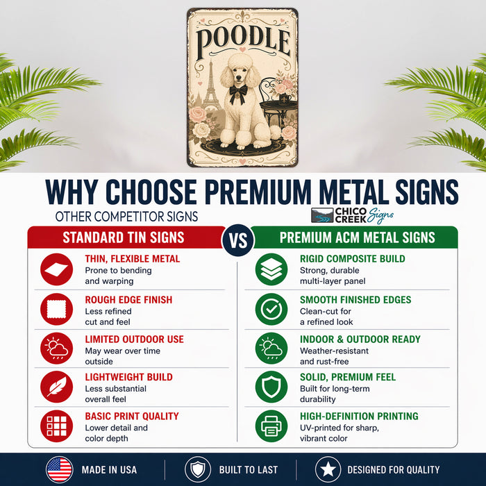 Poodle metal sign with vintage breed portrait style Poodle