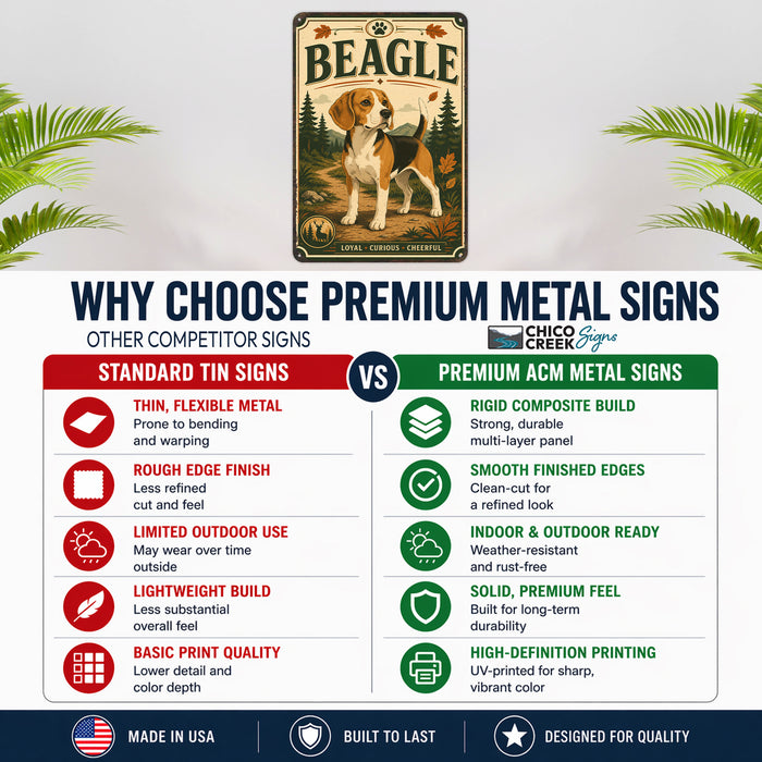 Beagle metal sign with vintage breed portrait style Beagle