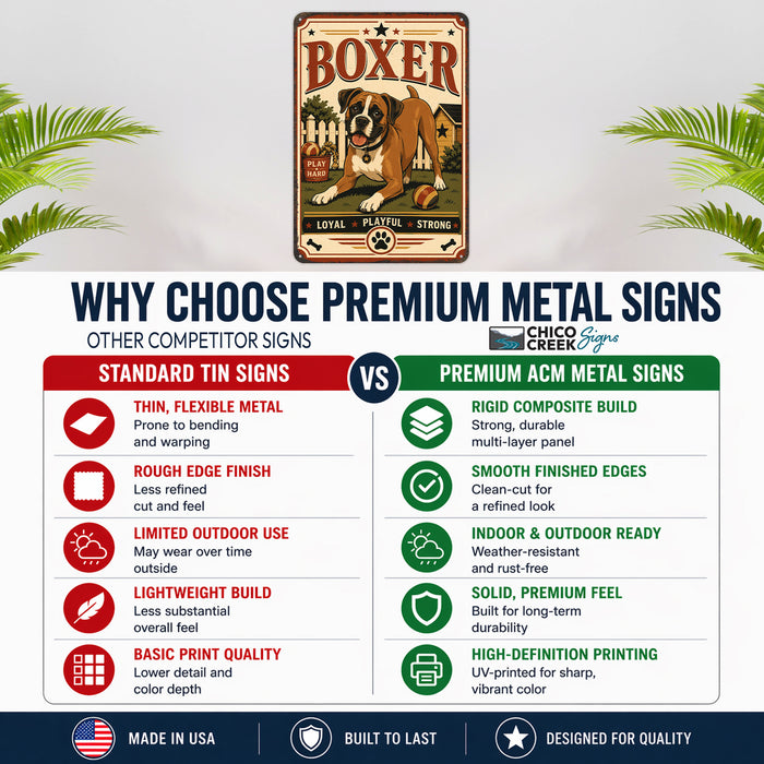Boxer metal sign with vintage breed portrait style Boxer