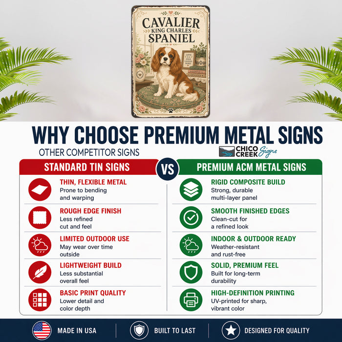 Cavalier King Charles Spaniel metal sign with vintage breed portrait style Cavalier King Charles Spaniel