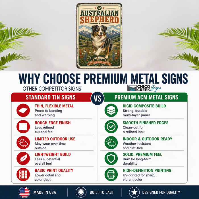 Australian Shepherd metal sign with vintage breed portrait style Australian Shepherd