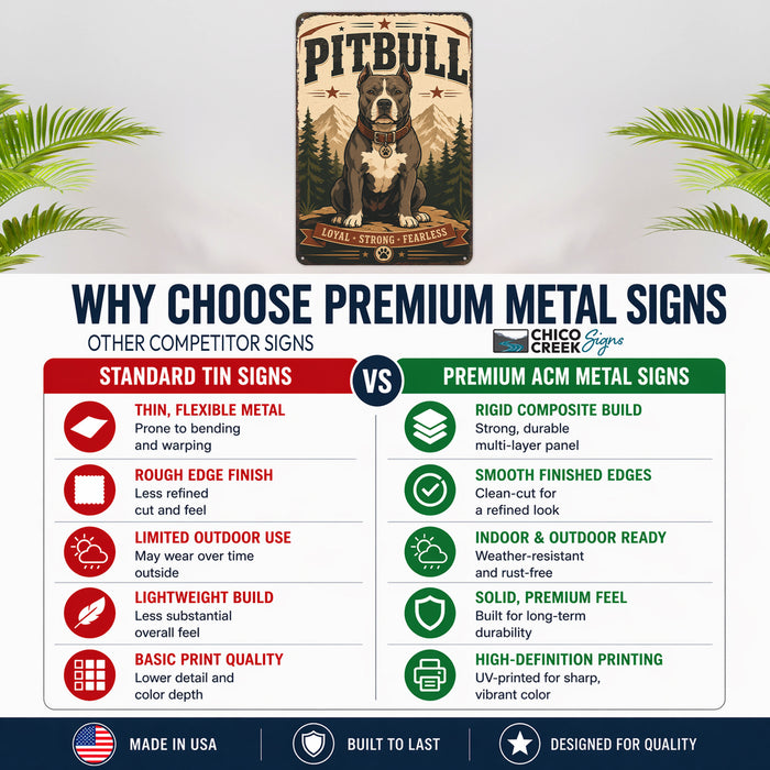 Pitbull metal sign with vintage breed portrait style Pitbull