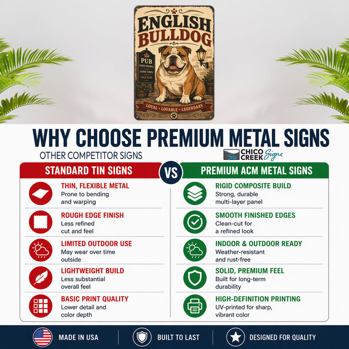 English Bulldog metal sign with vintage breed portrait style English Bulldog