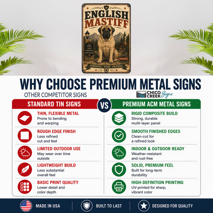 English Mastiff metal sign with vintage breed portrait style English Mastiff