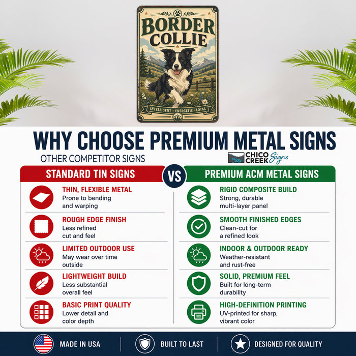 Border Collie metal sign with vintage breed portrait style Border Collie