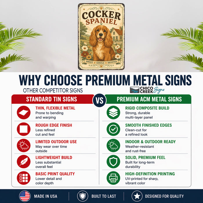 Cocker Spaniel metal sign with vintage breed portrait style Cocker Spaniel