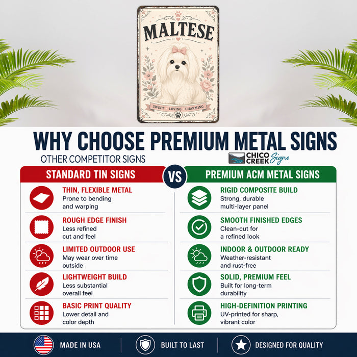 Maltese metal sign with vintage breed portrait style Maltese