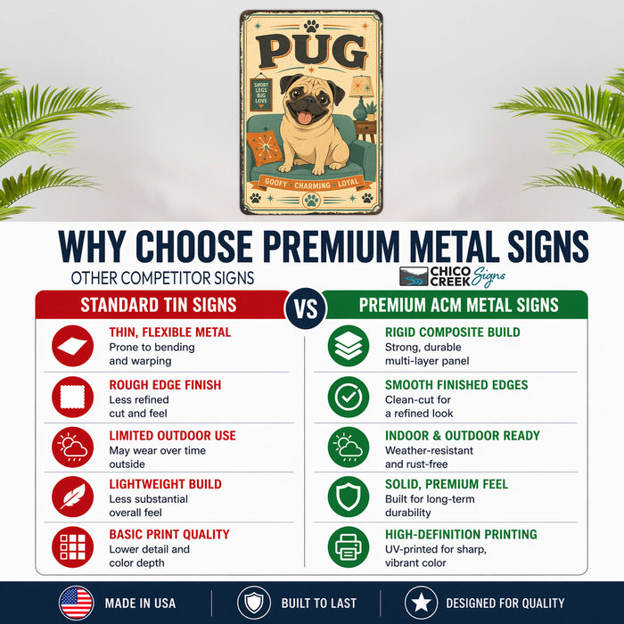 Pug metal sign with vintage breed portrait style Pug