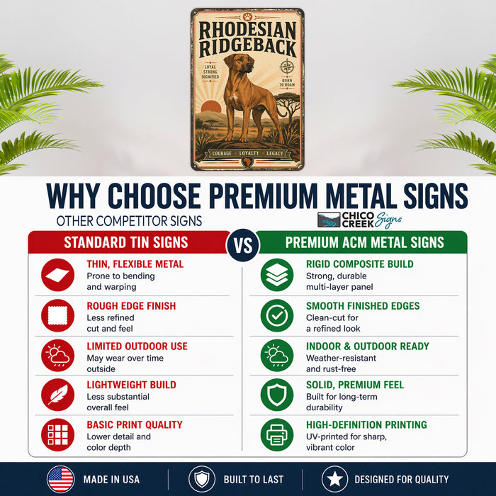 Rhodesian Ridgeback metal sign with vintage breed portrait style Rhodesian Ridgeback