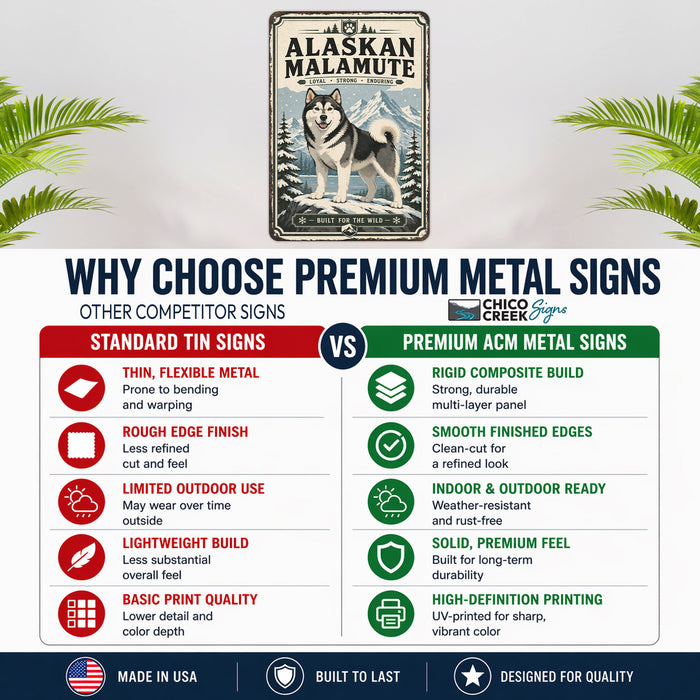 Alaskan Malamute metal sign with vintage breed portrait style Alaskan Malamute