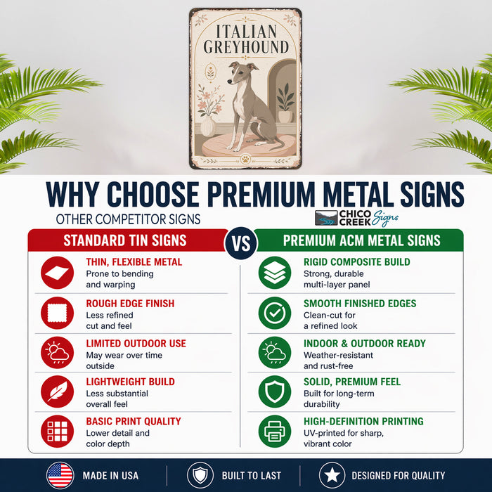 Italian Greyhound metal sign with vintage breed portrait style Italian Greyhound