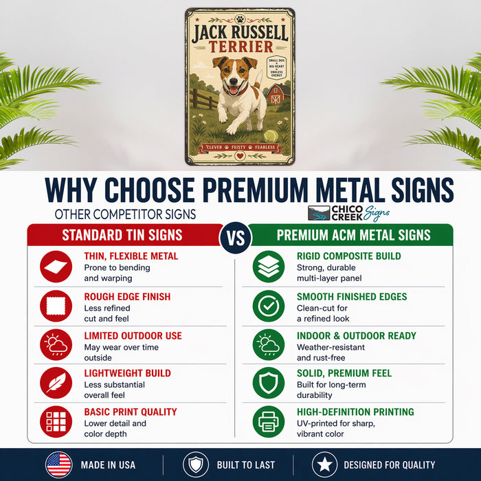 Jack Russell Terrier metal sign with vintage breed portrait style Jack Russell Terrier