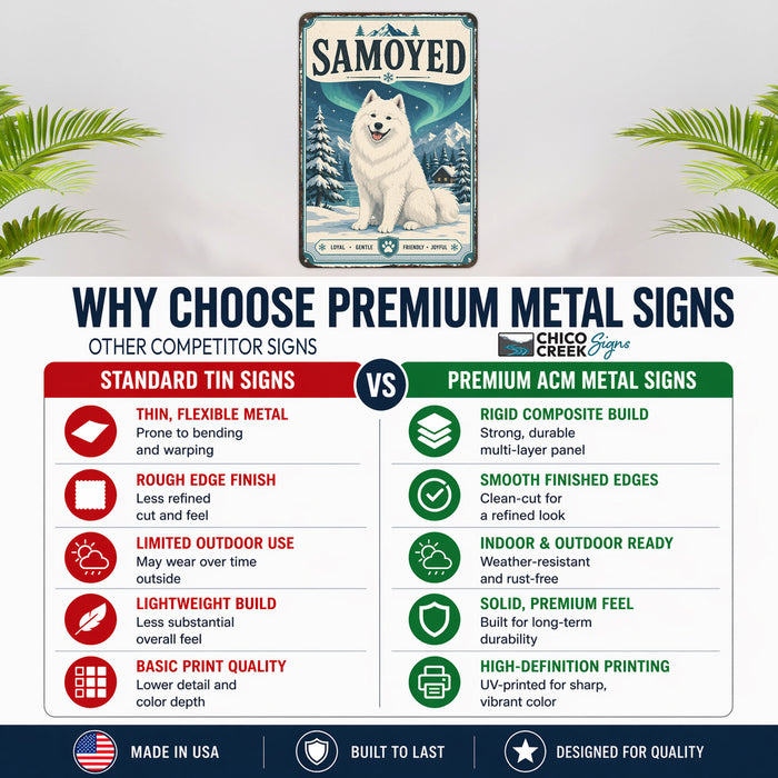 Samoyed metal sign with vintage breed portrait style Samoyed