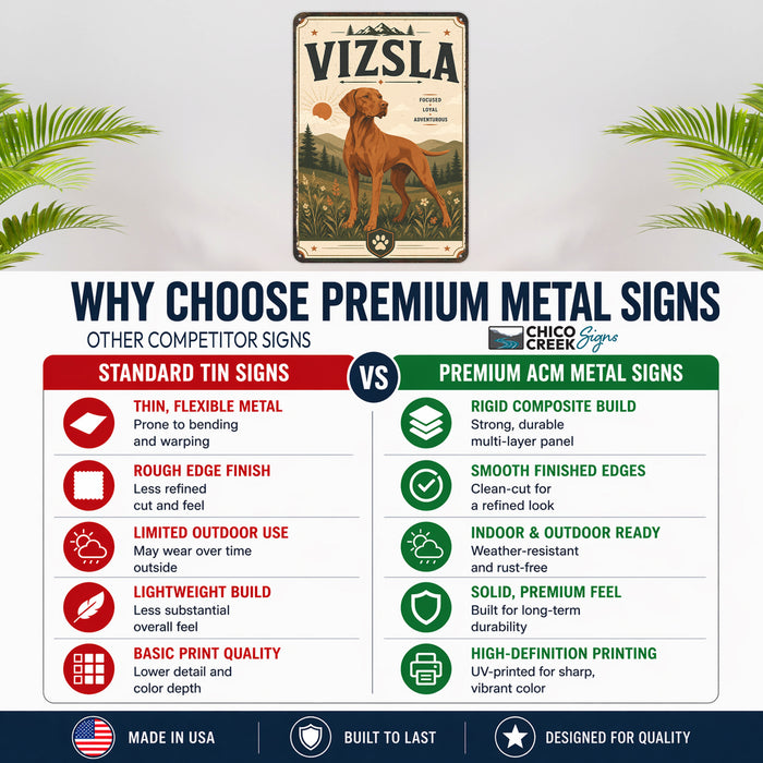 Vizsla metal sign with vintage breed portrait style Vizsla