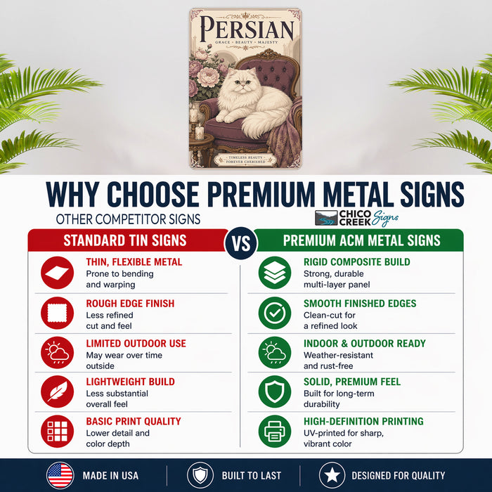 Persian Cat metal sign with vintage breed portrait style Persian Cat