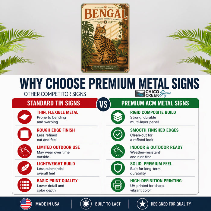Bengal Cat metal sign with vintage breed portrait style Bengal Cat