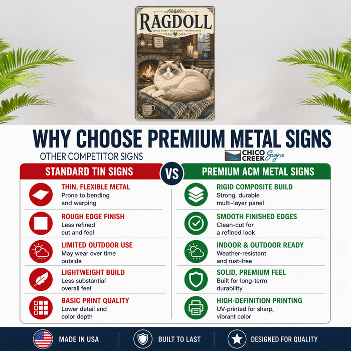 Ragdoll Cat metal sign with vintage breed portrait style Ragdoll Cat