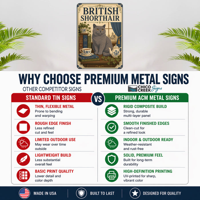 British Shorthair metal sign with vintage breed portrait style British Shorthair