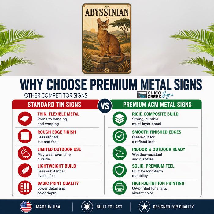 Abyssinian Cat metal sign with vintage breed portrait style Abyssinian Cat