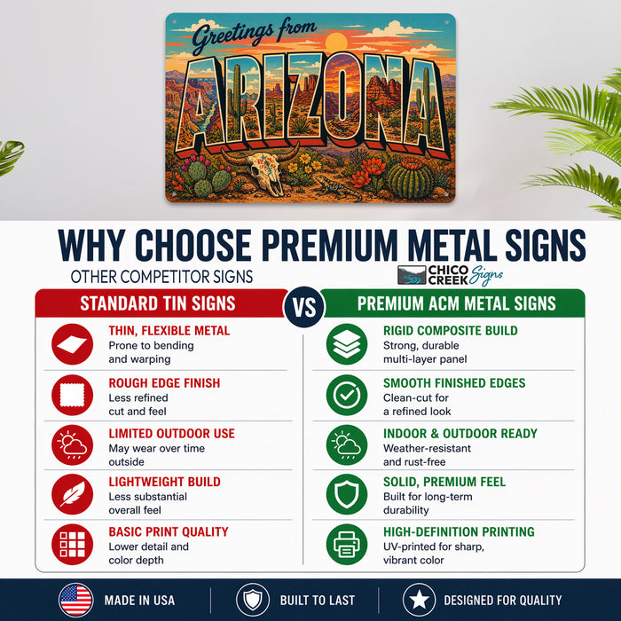 Greetings from Arizona metal sign with horizontal vintage 'Greetings from Arizona' large-letter postcard with red rock