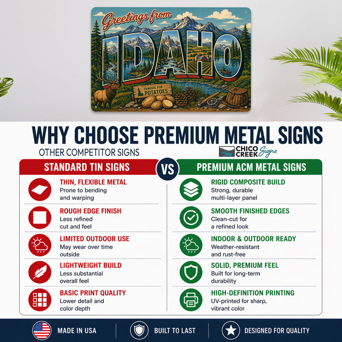 Greetings from Idaho metal sign with horizontal vintage 'Greetings from Idaho' large-letter postcard with Sawtooth