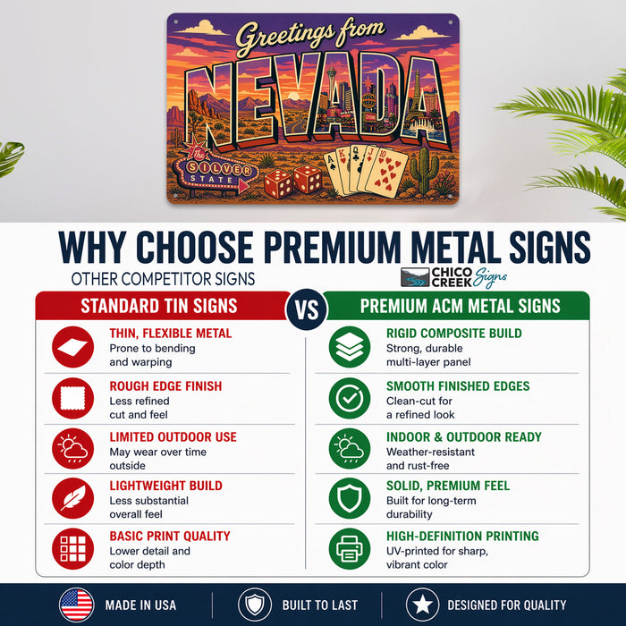 Greetings from Nevada metal sign with horizontal vintage 'Greetings from Nevada' large-letter postcard with Las Vegas Strip