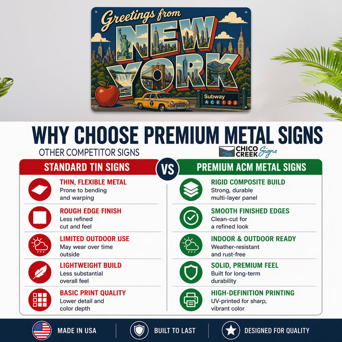 Greetings from New York metal sign with horizontal vintage 'Greetings from New York' large-letter postcard with Manhattan