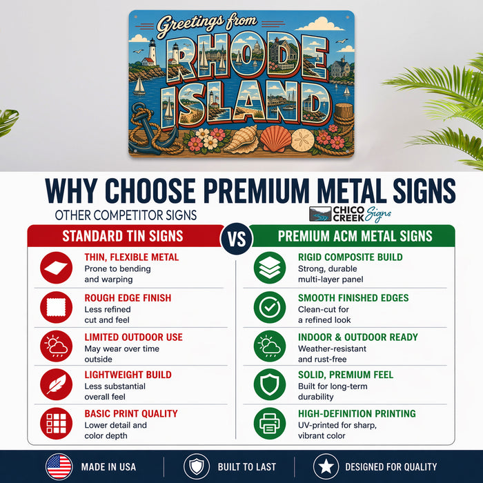 Greetings from Rhode Island metal sign with horizontal vintage 'Greetings from Rhode Island' large-letter postcard with