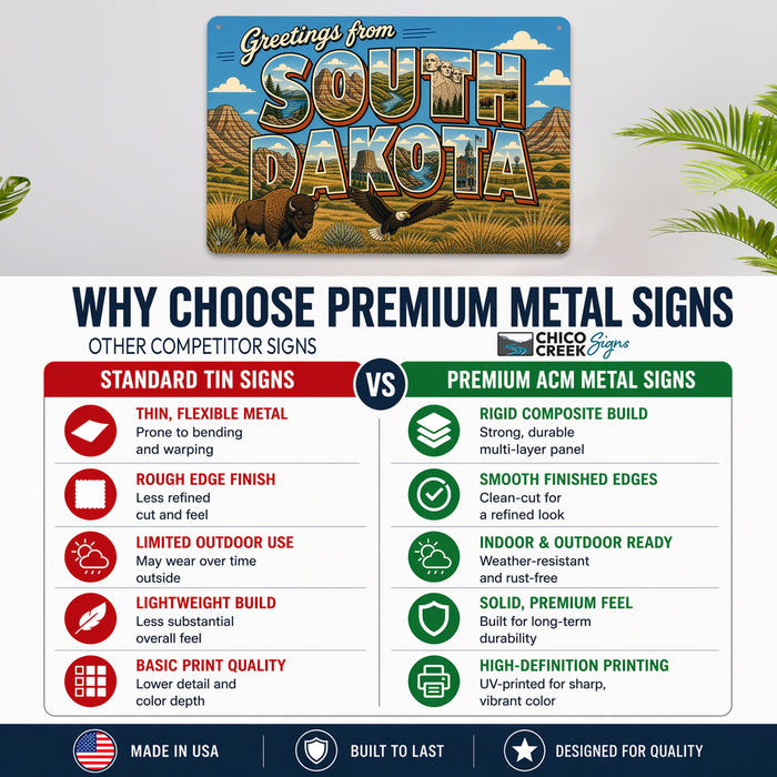 Greetings from South Dakota metal sign with horizontal vintage 'Greetings from South Dakota' large-letter postcard with