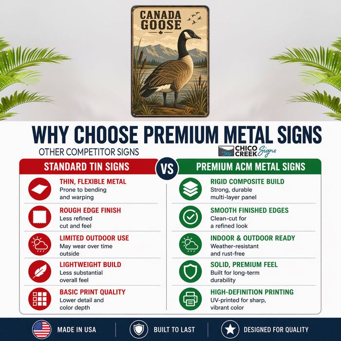 Canada Goose metal sign with vintage duck identification portrait style Canada Goose