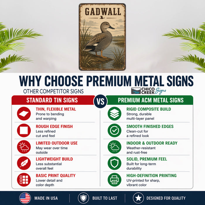 Gadwall Duck metal sign with vintage duck identification portrait style Gadwall Duck