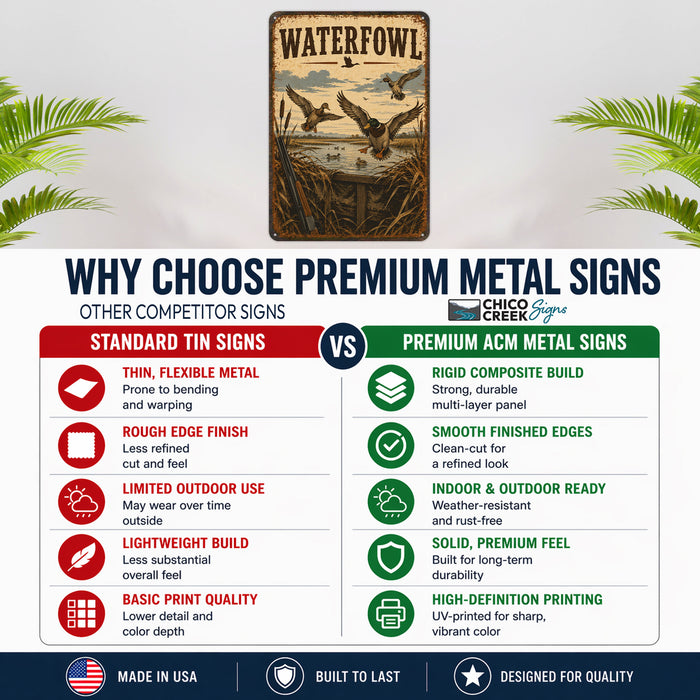 Waterfowl Hunting metal sign with vintage duck identification portrait style Waterfowl Hunting