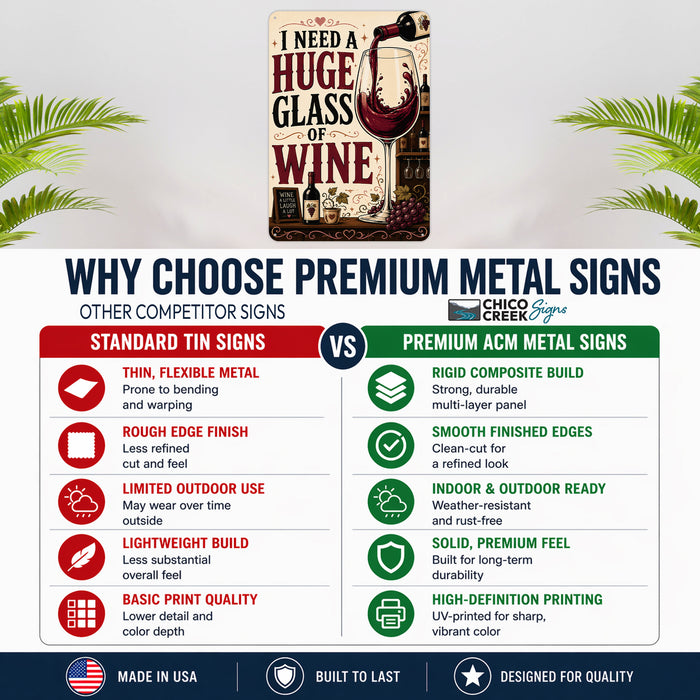 I Need a Huge Glass of Wine metal sign with vintage wine humor sign style — I Need a Huge Glass of Wine