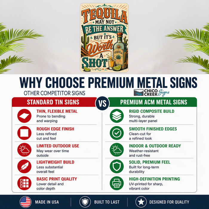 Tequila May Not Be the Answer Worth a Shot metal sign with vintage tequila humor sign style — Tequila May Not Be the Answer