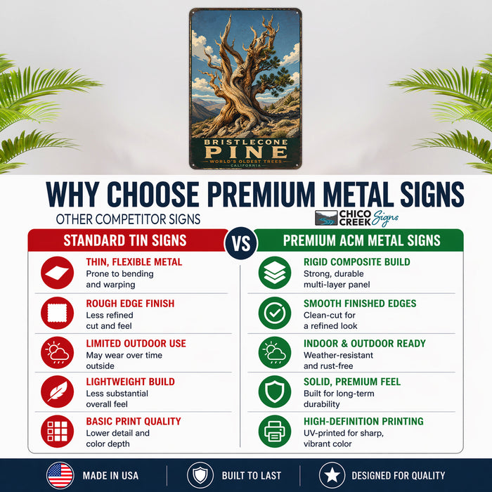 Bristlecone Pine California metal sign with vintage travel-poster illustration of bristlecone pine in California