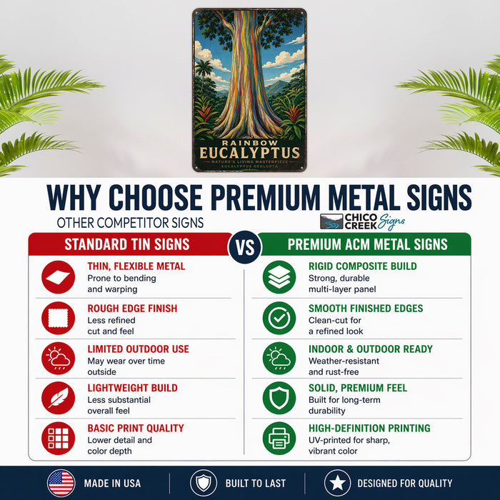 Rainbow Eucalyptus metal sign with vintage travel-poster illustration of rainbow eucalyptus in Hawaii