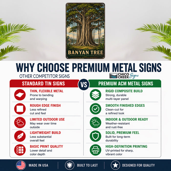 Banyan Tree metal sign with vintage travel-poster illustration of banyan tree in Southeast Asia